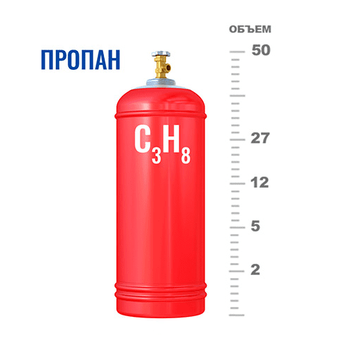 Газовые баллоны для пропана в Бунинской аллее Газовые баллоны для пропана в Бунинской аллее