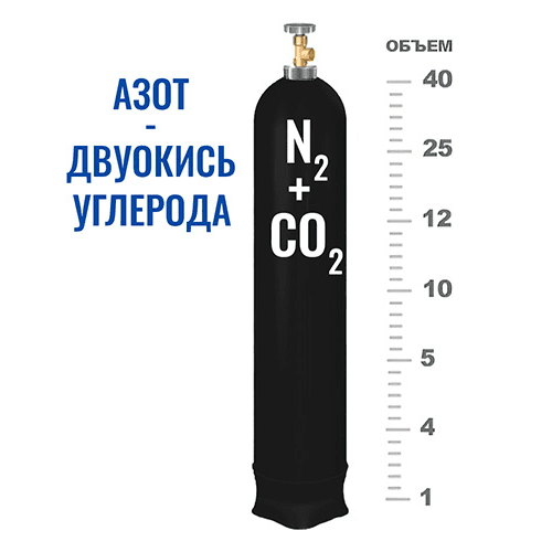 Баллоны для смеси в Бунинской аллее Баллоны для смеси в Бунинской аллее
